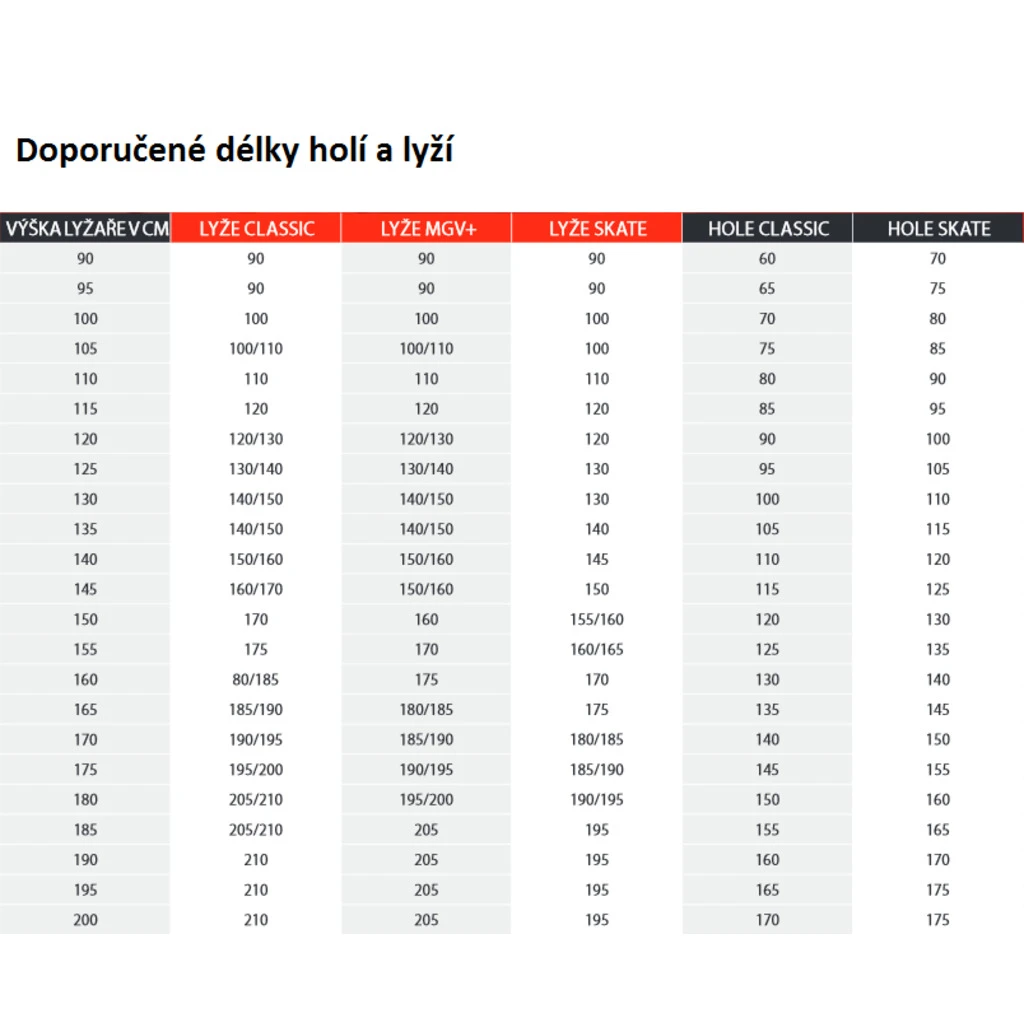 Madshus Nanosonic Carbon Skate R 4 Madshus Nanosonic Carbon Skate R - Afbeelding 2